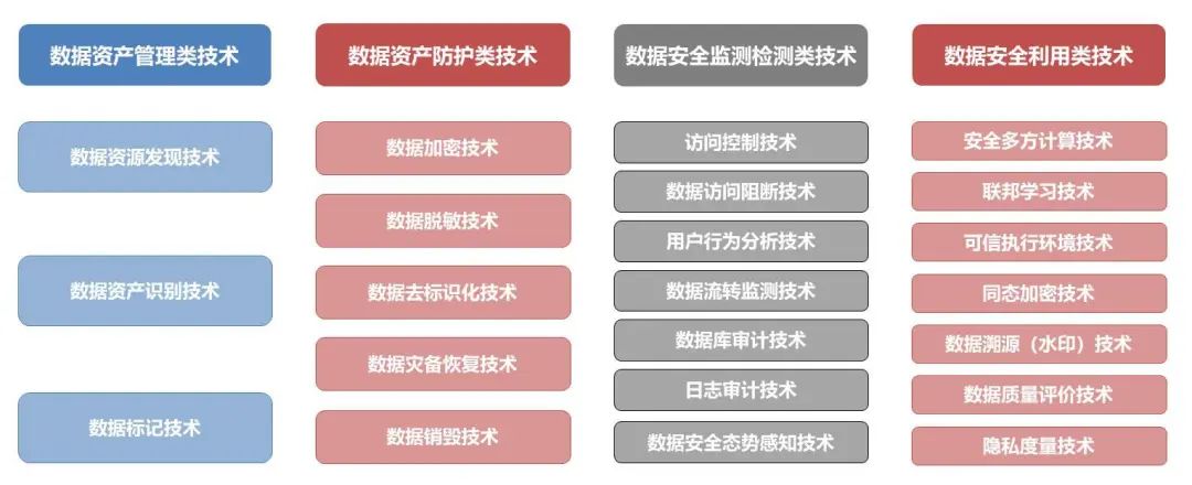 新澳天天开奖资料大全103期,深入数据应用计划_Superior97.16