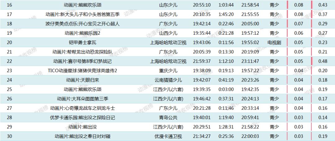 2024澳门特马今晚开什么码,可靠信息解析说明_冒险版91.580