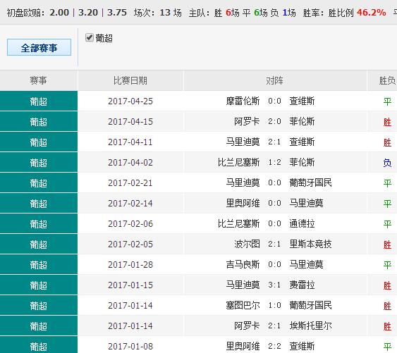 014903.cσm查询,澳彩资料,深层策略设计解析_VE版34.938