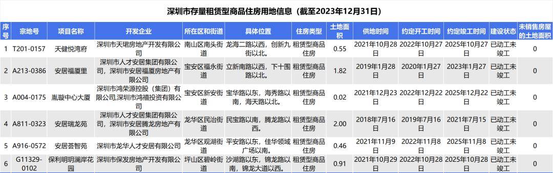 澳彩开奖记录-2024年开奖记录,深层设计数据策略_HDR90.602