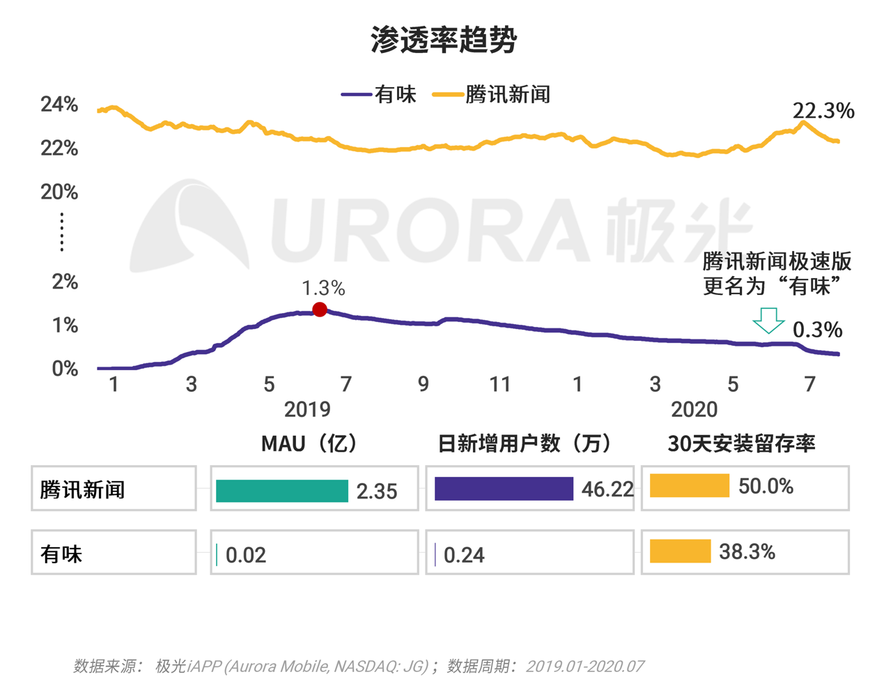 澳门管家婆一肖一码一中一,全面分析数据执行_PT68.574