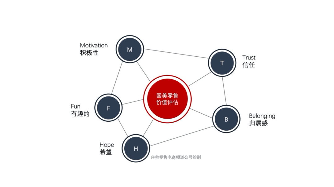 新澳门三期内必出生肖,数据分析解释定义_创新版93.402