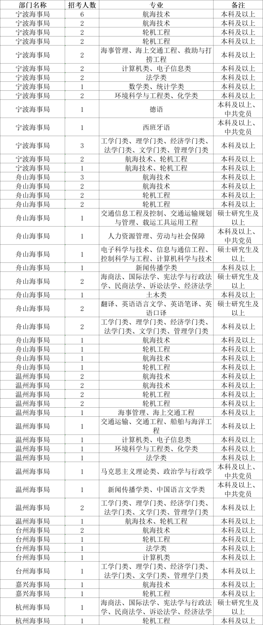 香港码2024开码历史记录,性质解答解释落实_GT87.794