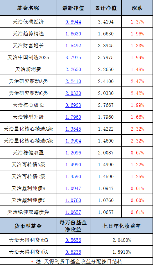 2024澳门天天开好彩免费大全,精准分析实施步骤_复古款96.919