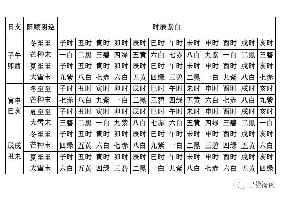 二四六管家婆期期准资料,重要性说明方法_3K55.322