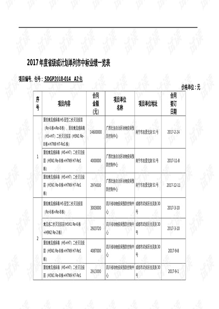 2024新奥正版资料免费大全,最新答案,全面理解执行计划_Galaxy87.233