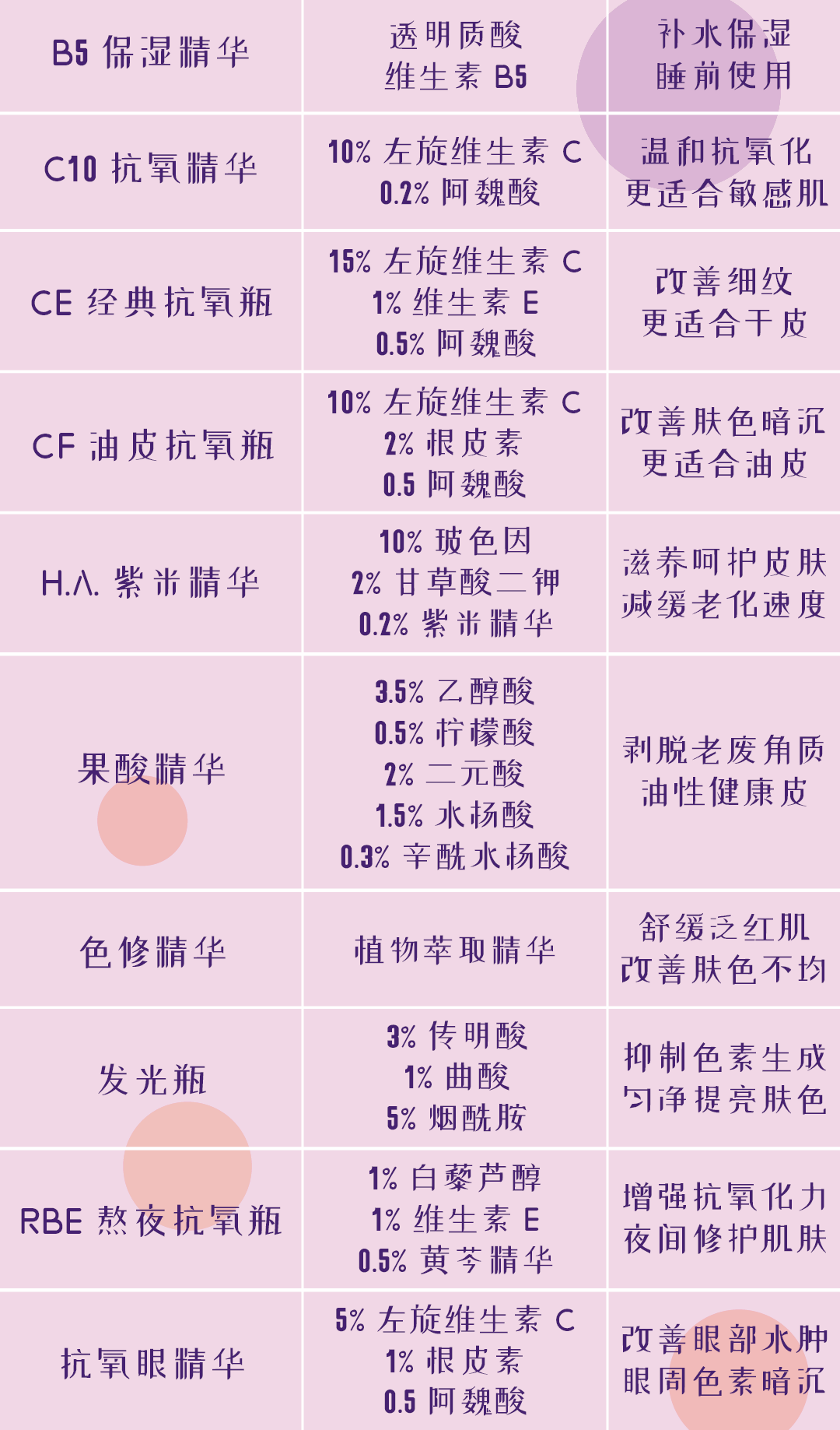 说好的永远只是一个背影り 第3页