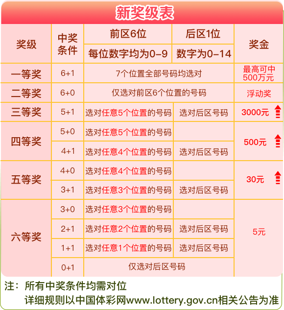 新澳天天彩免费资料查询85期,可靠性策略解析_豪华款37.266