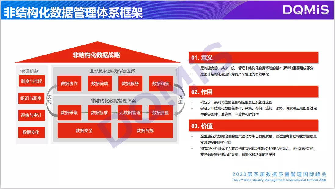 新澳王中王,数据整合实施方案_移动版74.777