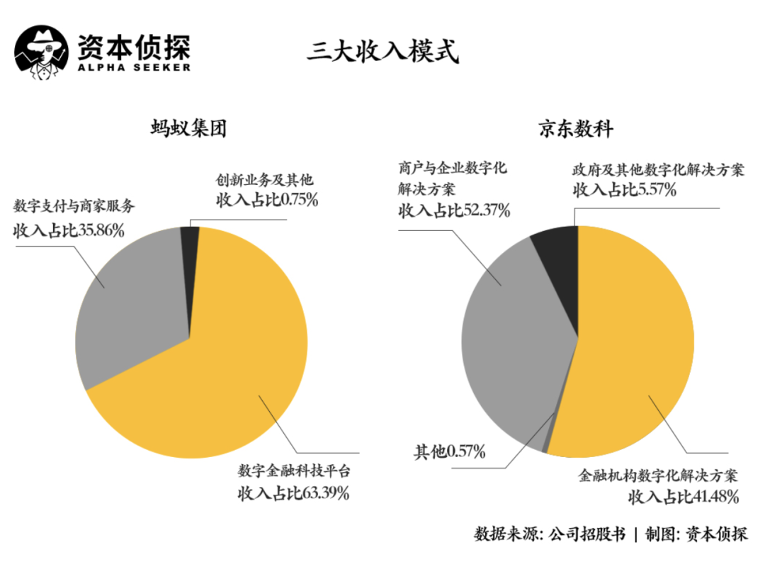 新澳2024大全正版免费,科学研究解析说明_Essential58.960