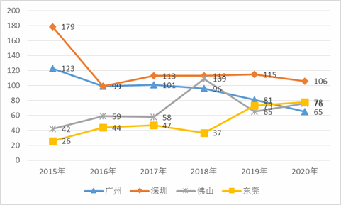 琉璃美姬 第3页