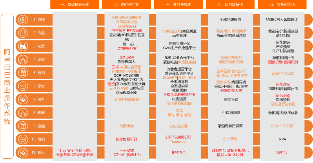 揭秘提升2024一码一肖,100%精准,科学分析解析说明_vShop99.679