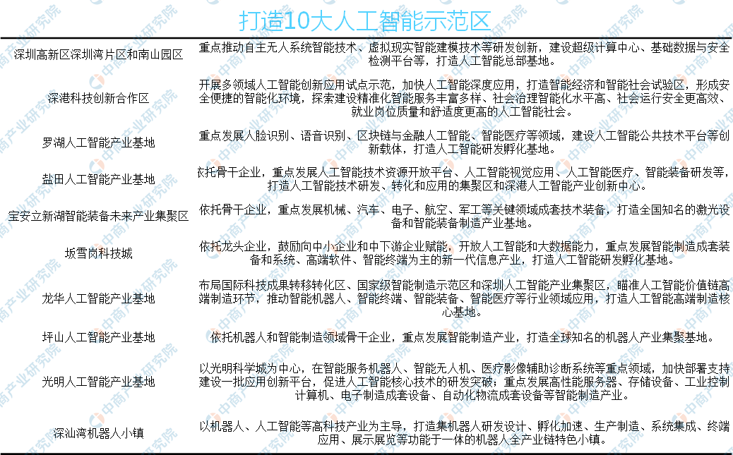 新奥彩资料免费提供,高效计划实施解析_FHD72.240