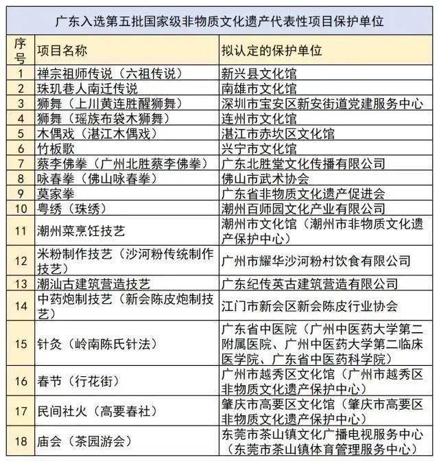 新澳门一码一肖一特一中2024高考,完善的机制评估_iPad57.840