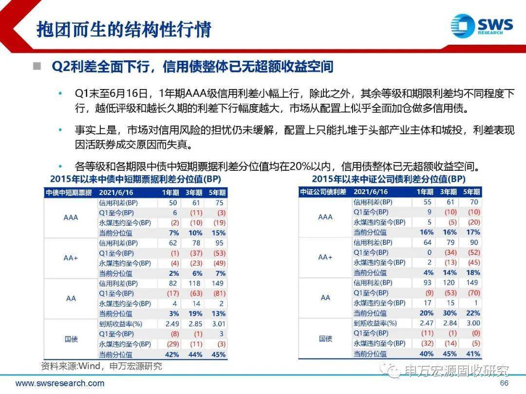 2024年新澳门天天开奖结果,符合性策略定义研究_投资版20.924