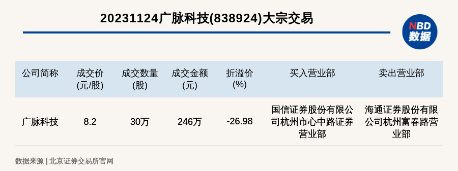 二四六内部资料期期准,实践分析解析说明_Max90.495