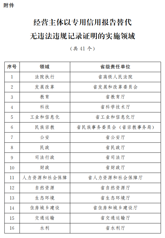 2024新澳开奖记录,快速方案执行指南_R版24.60