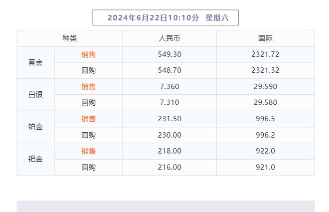 2024澳门天天开好彩精准24码,收益成语分析落实_铂金版25.365