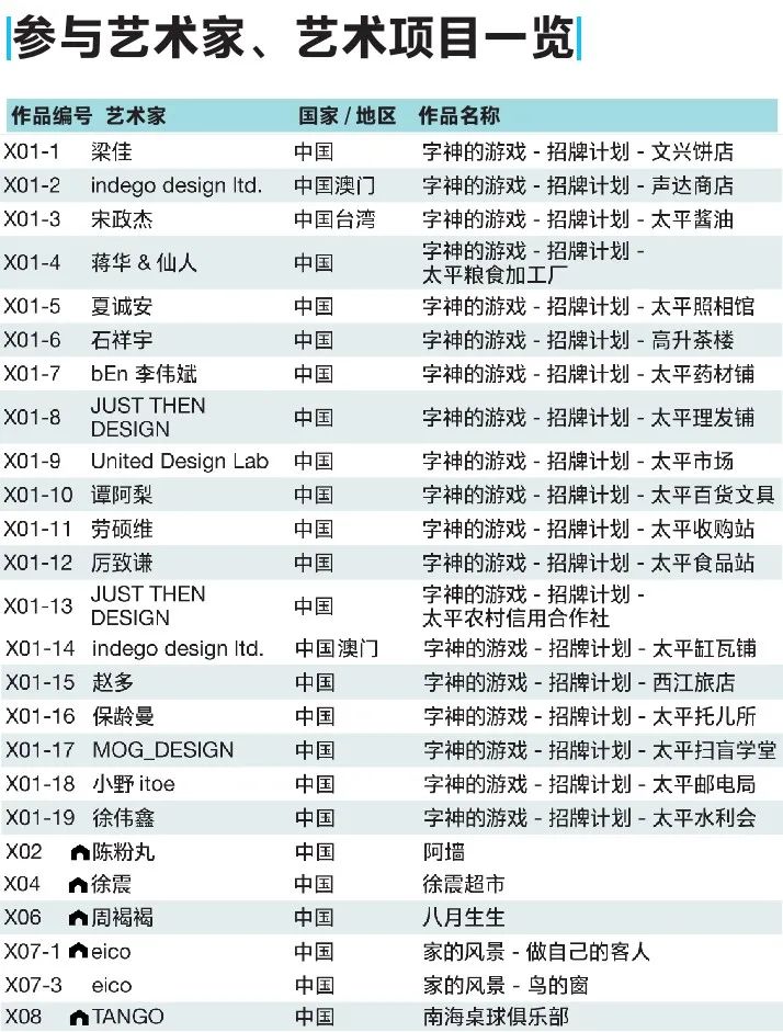 2024年新澳门开码历史记录,快速计划解答设计_Q51.159