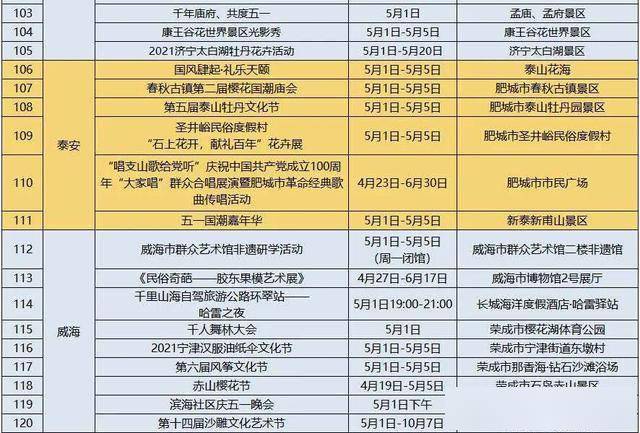 新澳天天彩免费资料大全特色,实践解答解释定义_理财版20.933