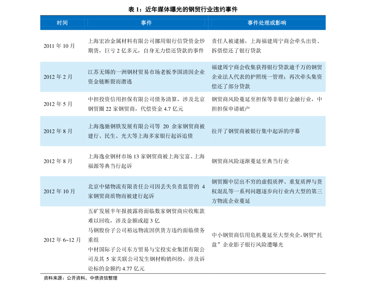 2024新奥历史开奖记录香港,可靠解答解释落实_eShop62.558