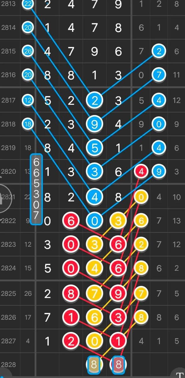 494949码今晚开奖记录,绝对经典解释定义_战略版36.766