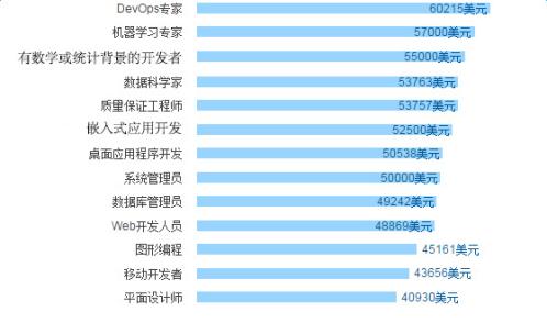 2024澳门六今晚开奖结果出来,标准化程序评估_NE版94.180