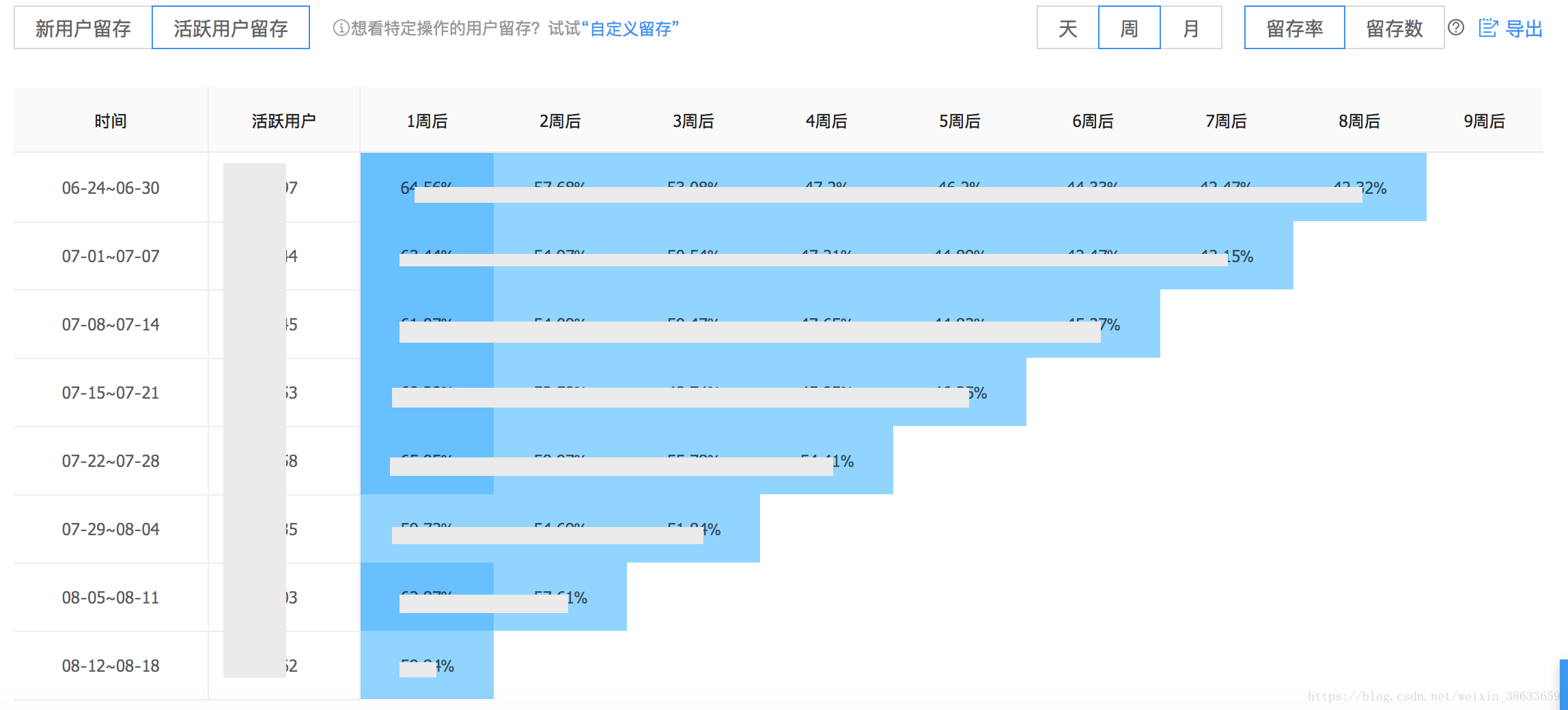 2024年新澳芳草地资料,统计研究解释定义_粉丝版62.941