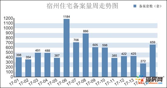 远方的海 第3页