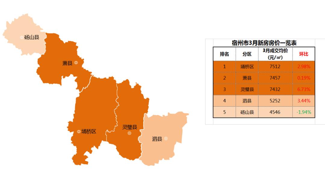 砀山房价走势最新消息，市场趋势分析与前景展望