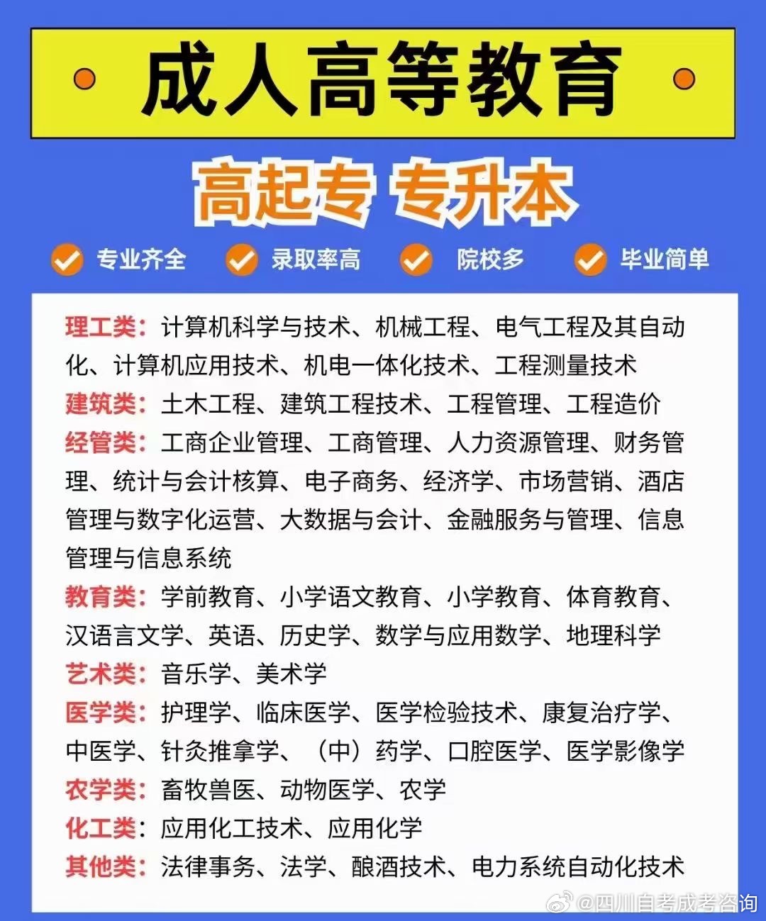 成考最新动态，改革信息与备考指南