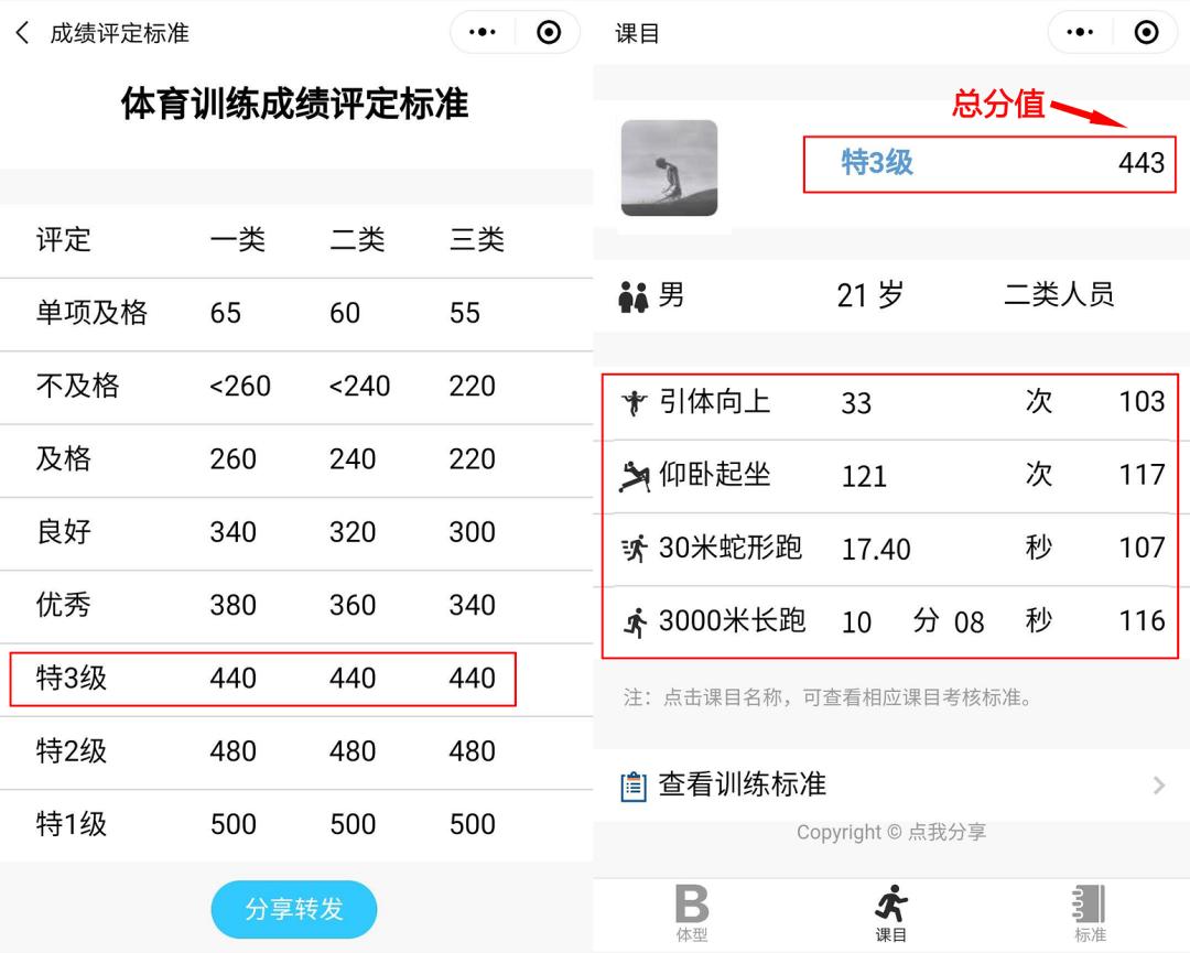 2024年澳门今晚开特马,定性说明评估_AP50.61