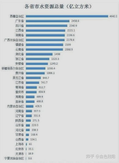 2024新澳天天彩资料免费提供,适用实施策略_探索版59.398