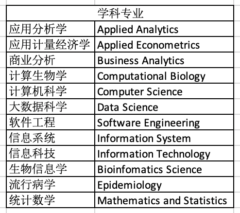 澳门326期,专业分析解析说明_DP67.371