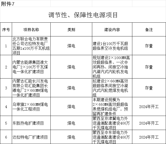 2024新奥资料免费精准资料,全局性策略实施协调_视频版28.693