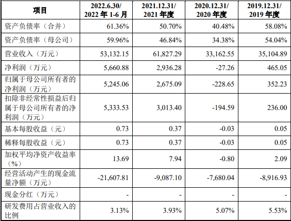 2024年12月1日 第71页