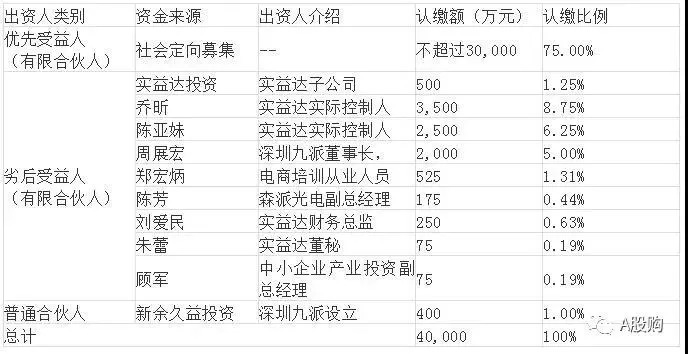 2024新澳开奖记录,安全性方案解析_set51.380