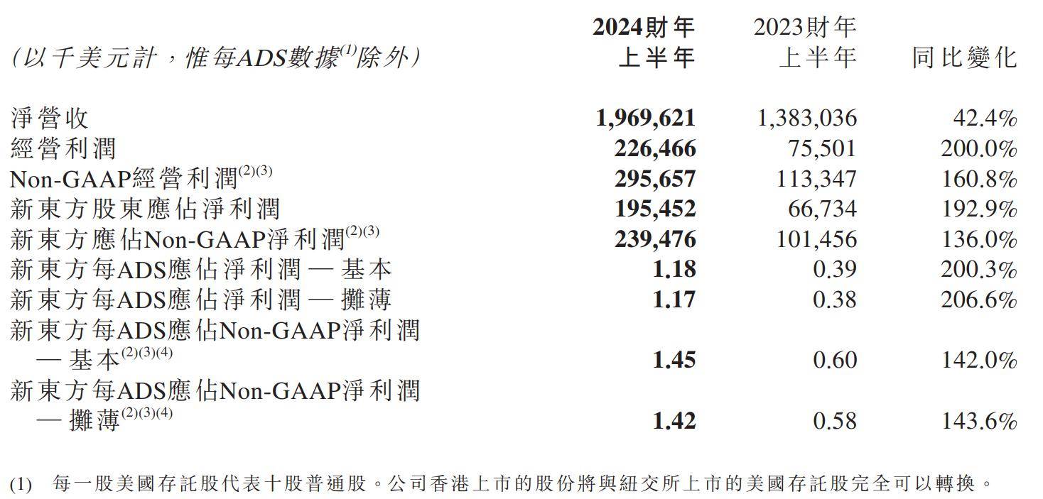 管家婆2024正版资料大全,合理决策执行审查_Pixel20.42