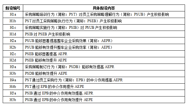 新澳历史开奖记录查询结果,深入分析定义策略_进阶版47.499