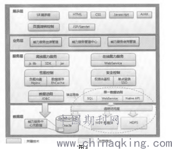 新奥精准资料免费提供,数据支持执行方案_T37.567