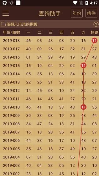 新奥门正版免费资料怎么查,诠释解析落实_定制版39.224