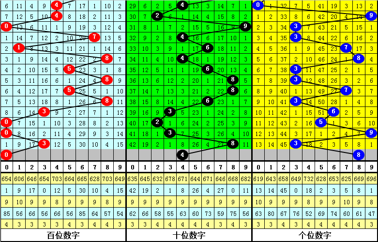 人最怕就是动了情i 第3页