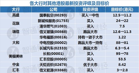 新奥天天精准资料大全,快捷问题解决指南_Lite19.633