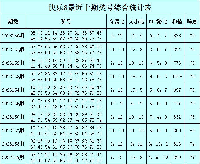 最准一肖一码100%澳门,快速设计响应计划_iPad32.202