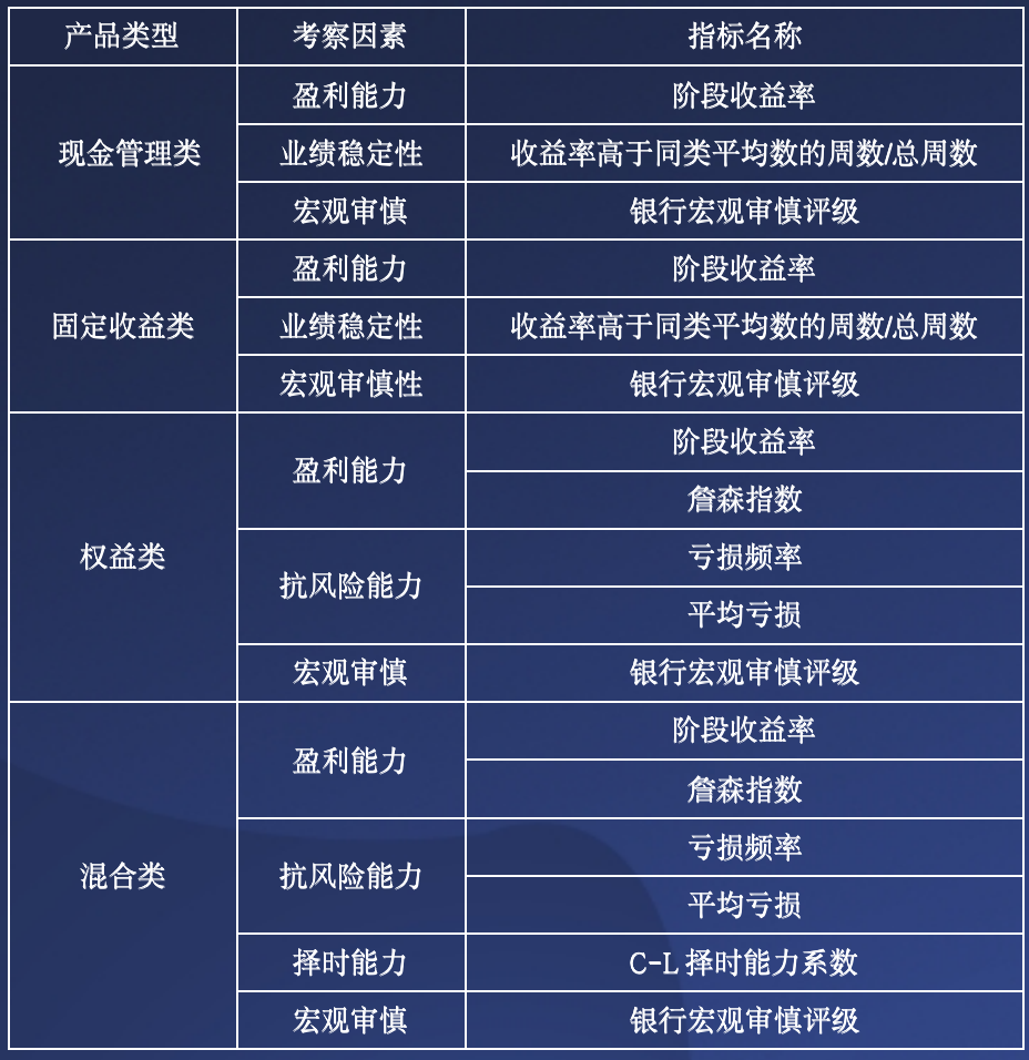 2024年香港正版资料免费大全精准,稳定性策略设计_铂金版85.457