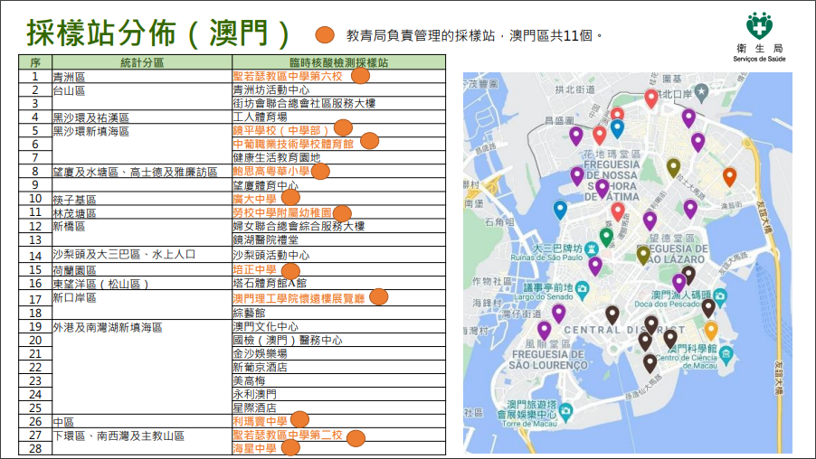 打开澳门全年免费精准资料,快速方案执行指南_Essential19.153