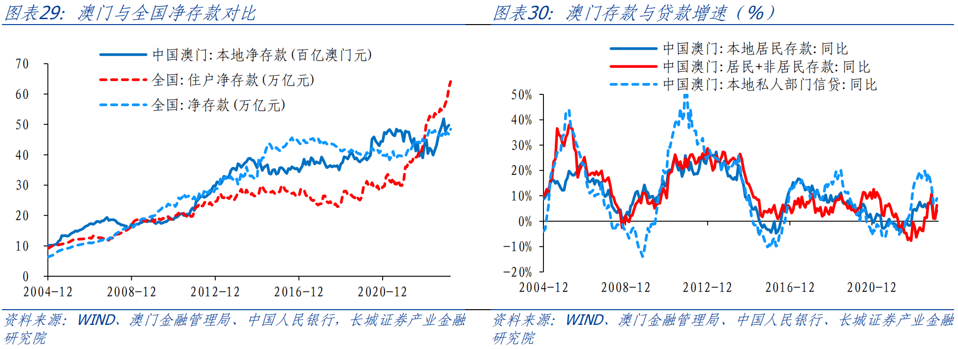 六资料澳门免费,深入解析数据设计_eShop86.848