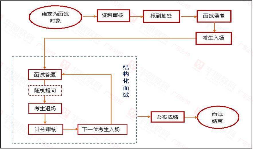 新奥门特免费资料大全凯旋门,结构化推进计划评估_Windows45.973