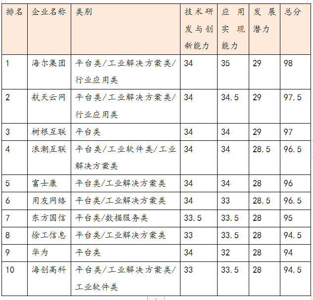 新奥最精准资料大全,全面数据应用分析_高级版40.782