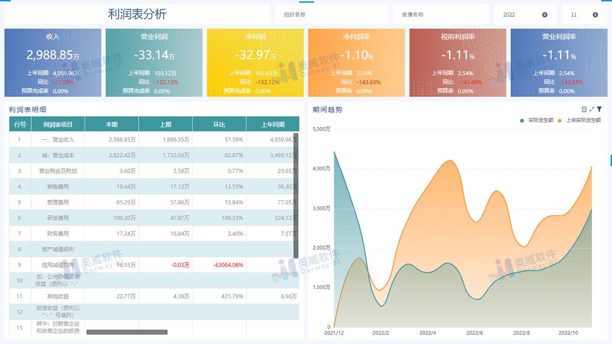 949494王中王内部精选,全面实施数据分析_tool20.914